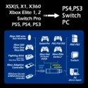 Adaptador Brook Wingman XE2 - Imagen 5