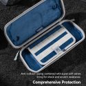 Estuche para Switch 2 Geekshare Sky Air - Imagen 5
